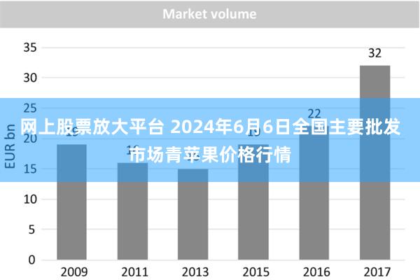 网上股票放大平台 2024年6月6日全国主要批发市场青苹果价格行情