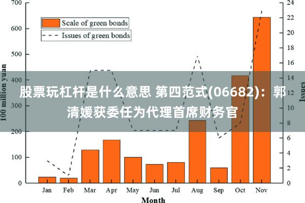 股票玩杠杆是什么意思 第四范式(06682)：郭清媛获委任为代理首席财务官