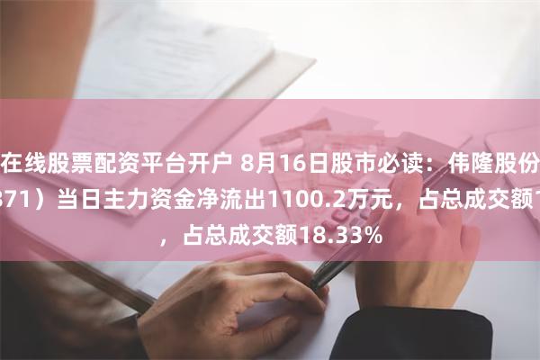 在线股票配资平台开户 8月16日股市必读：伟隆股份（0028