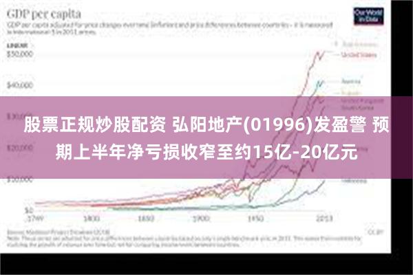 股票正规炒股配资 弘阳地产(01996)发盈警 预期上半年净