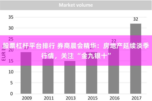 股票杠杆平台排行 券商晨会精华：房地产延续淡季行情，关注 “金九银十”