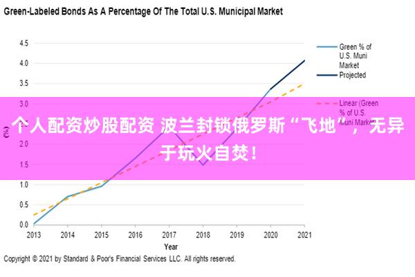 个人配资炒股配资 波兰封锁俄罗斯“飞地”，无异于玩火自焚！