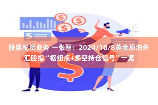 股票配资业务 一张图：2024/10/8黄金原油外汇股指“枢