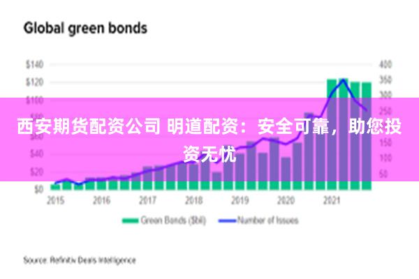 西安期货配资公司 明道配资：安全可靠，助您投资无忧