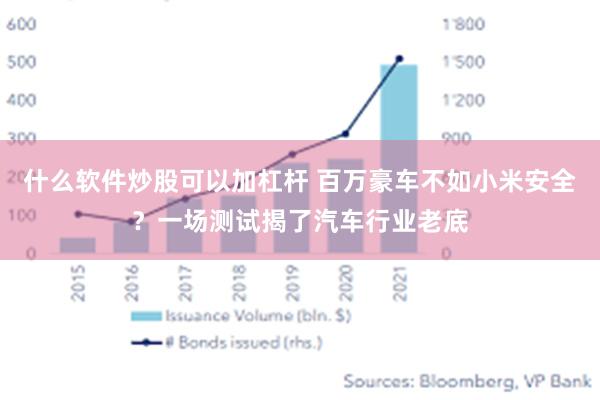 什么软件炒股可以加杠杆 百万豪车不如小米安全？一场测试揭了汽车行业老底