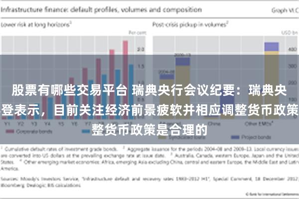 股票有哪些交易平台 瑞典央行会议纪要：瑞典央行行长泰登表示，目前关注经济前景疲软并相应调整货币政策是合理的