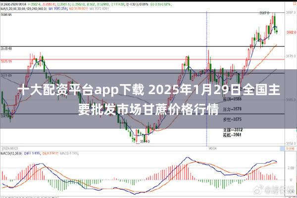 十大配资平台app下载 2025年1月29日全国主要批发市场甘蔗价格行情