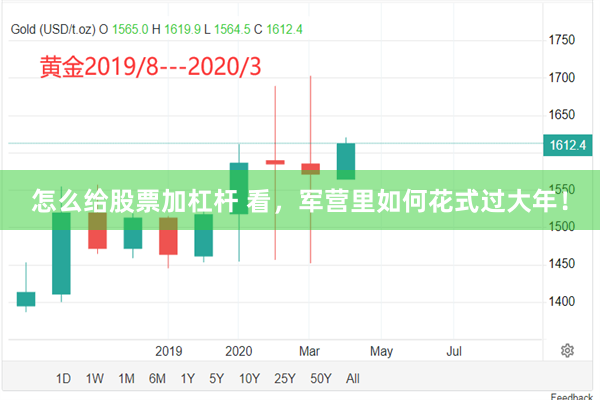 怎么给股票加杠杆 看，军营里如何花式过大年！