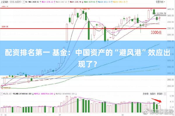 配资排名第一 基金：中国资产的“避风港”效应出现了？