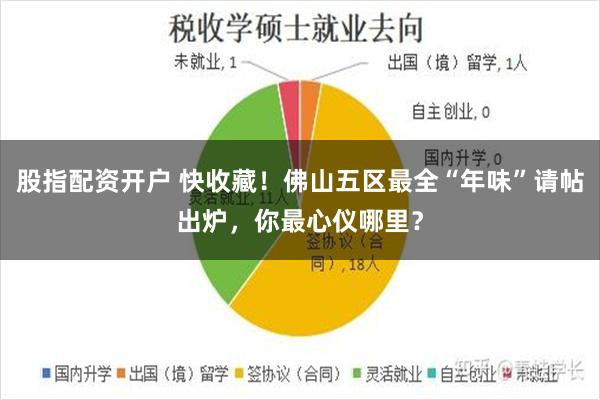 股指配资开户 快收藏！佛山五区最全“年味”请帖出炉，你最心仪哪里？